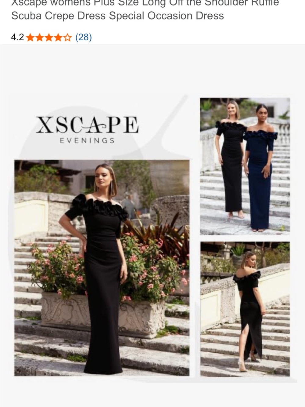 Dress Subcategory Identification - Picture 3 of 7